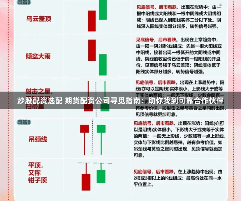 炒股配资选配 期货配资公司寻觅指南：助你找到可靠合作伙伴