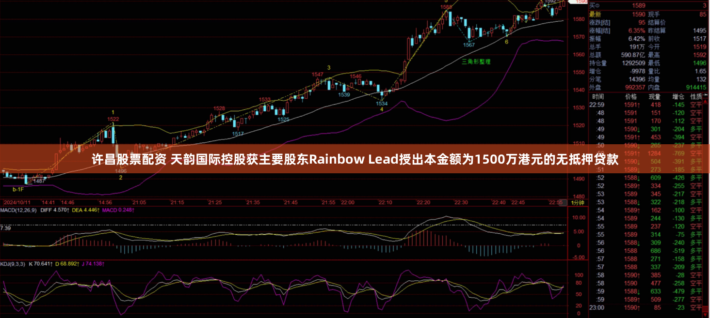 许昌股票配资 天韵国际控股获主要股东Rainbow Lead授出本金额为1500万港元的无抵押贷款
